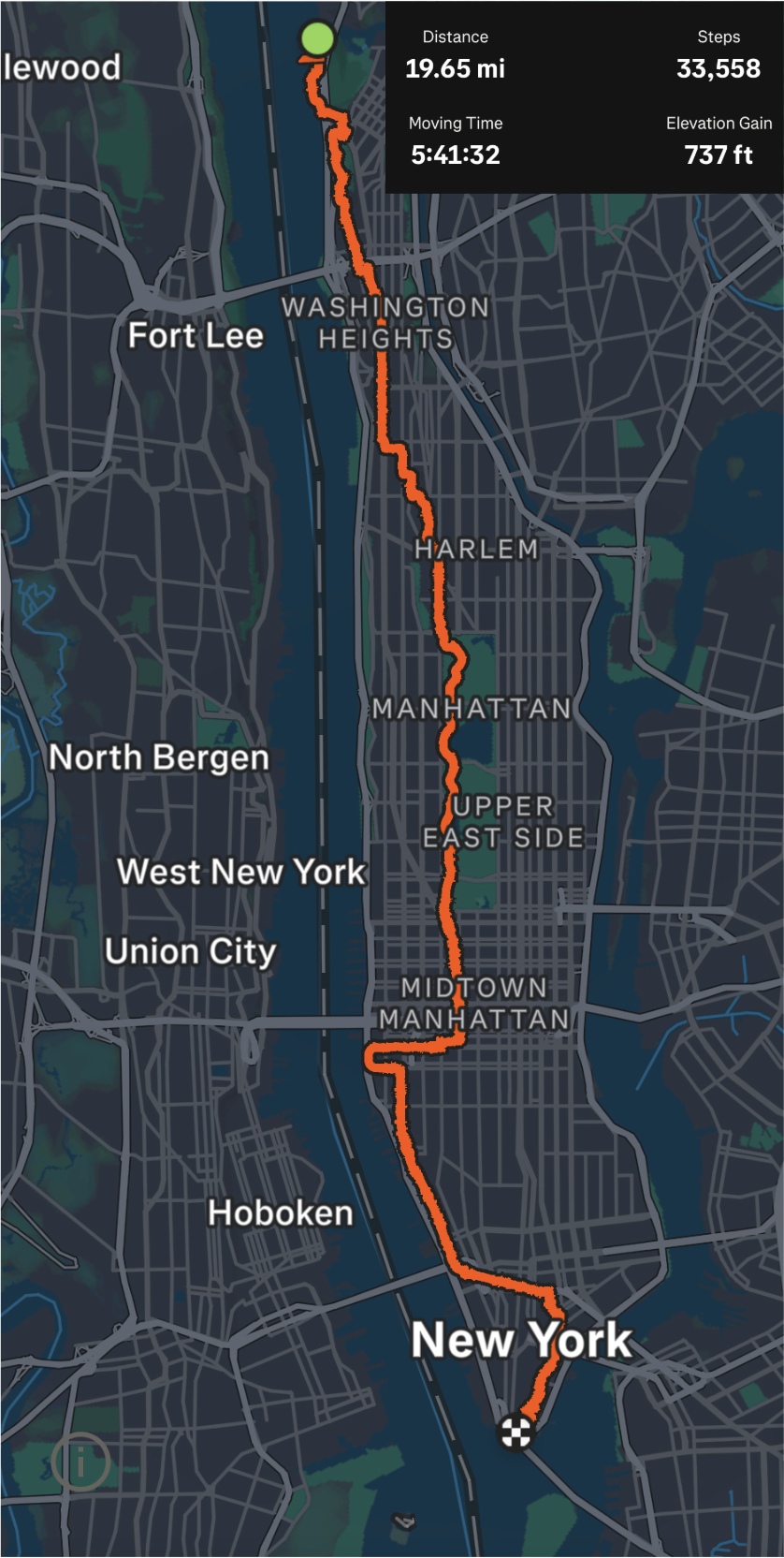 Walk across Manhattan, NYC (2025)